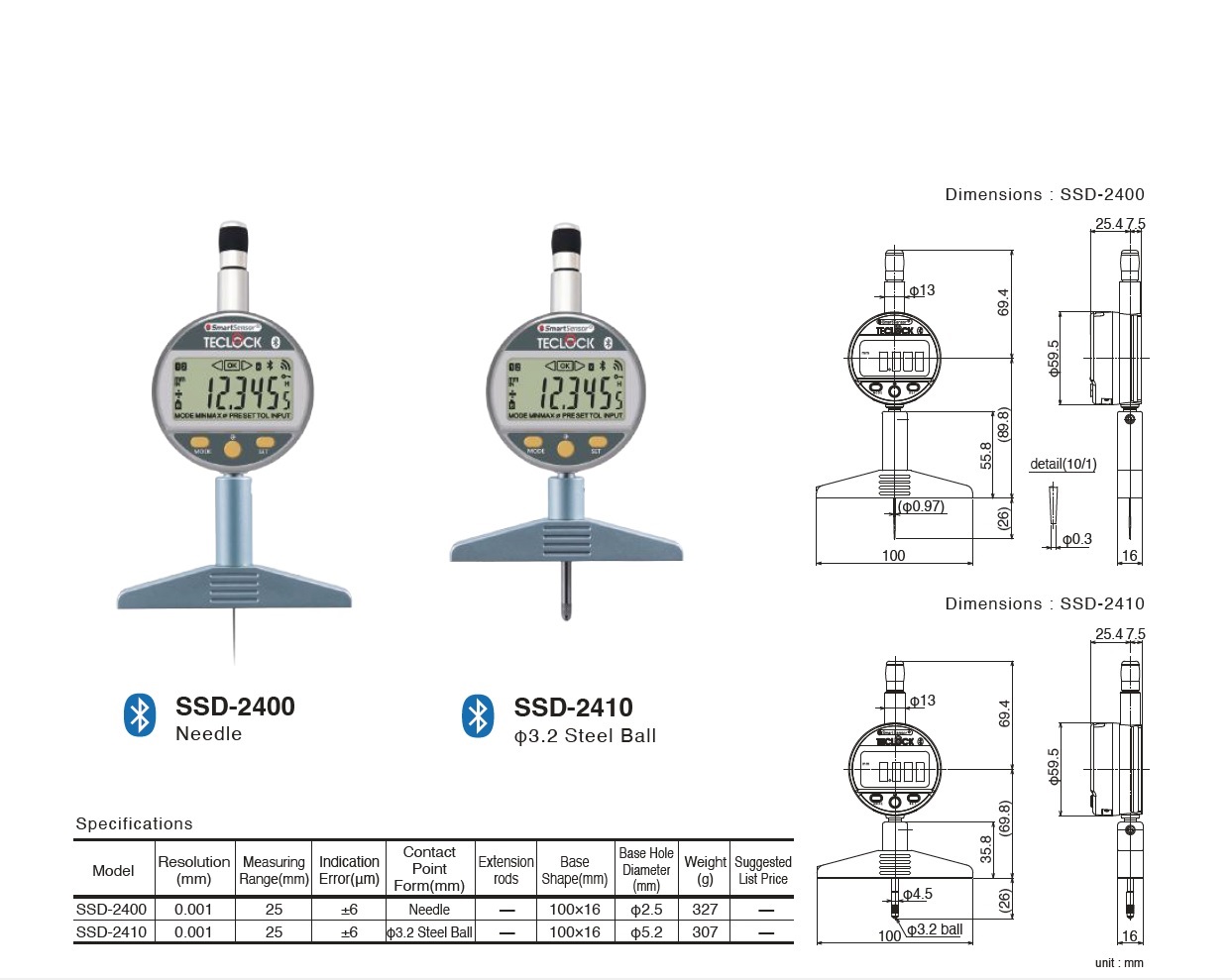 Ichiban Precision Sdn Bhd Teclock Teclock Bluetooth Digital Depth Gauge